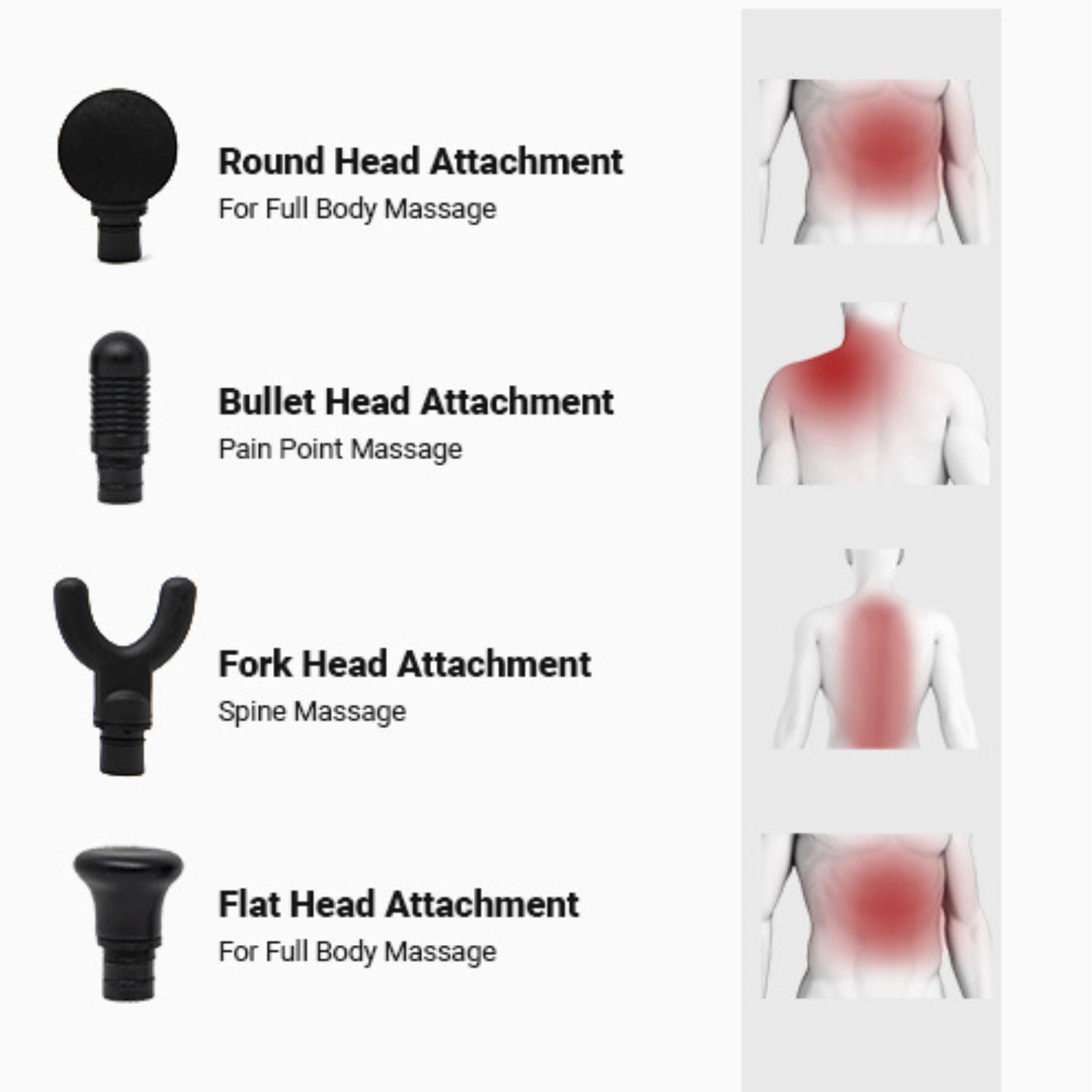 Percussion Massage Gun